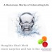 HONGLIDA Silicone Skull Mold Skull Baking Pan Muffin Cups 4 Pack - B01K6KYXM4